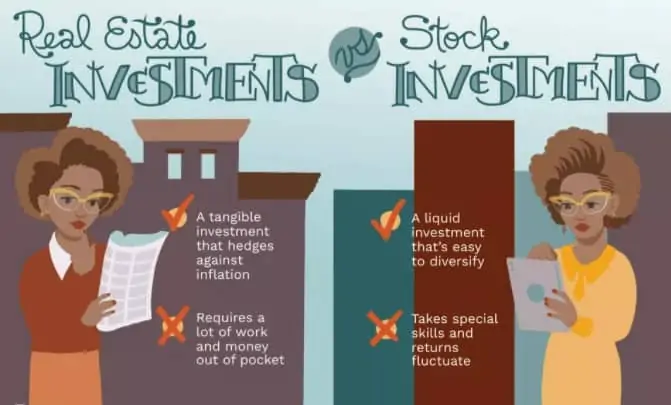 real estate vs stock market