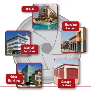 what is reit