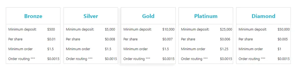 colmexpro accounts 1