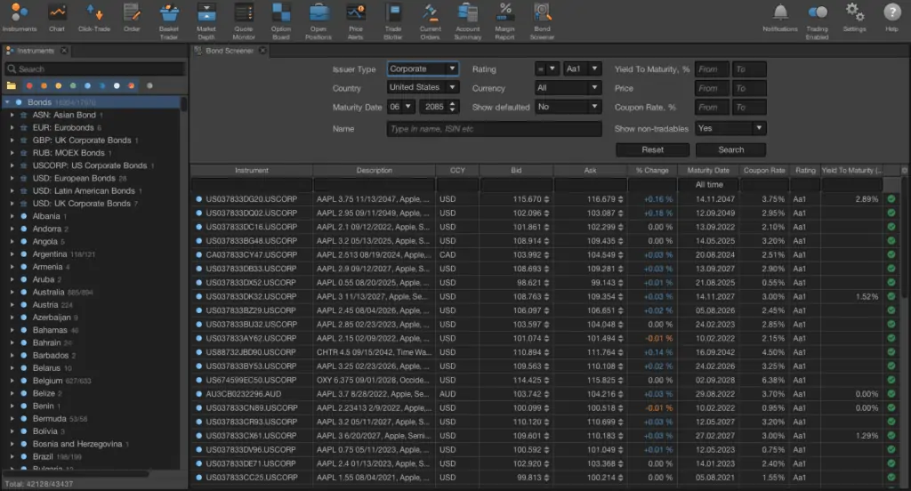 exante broker 2021-06-28 в 13.09.01