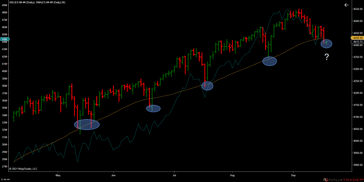 ES ##-## (Daily) 2021_09_20 (1_26_55 AM) ES ##-## (Daily) 2021_09_20 (1_26_55 AM)
