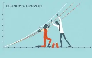 economic growth risk