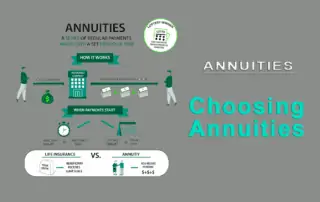Choosing Annuities