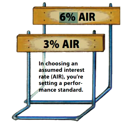More About Variable Annuities