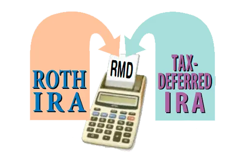 Retirement Account Beneficiaries