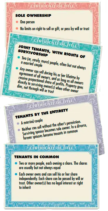What&rsquo;s in a Name?