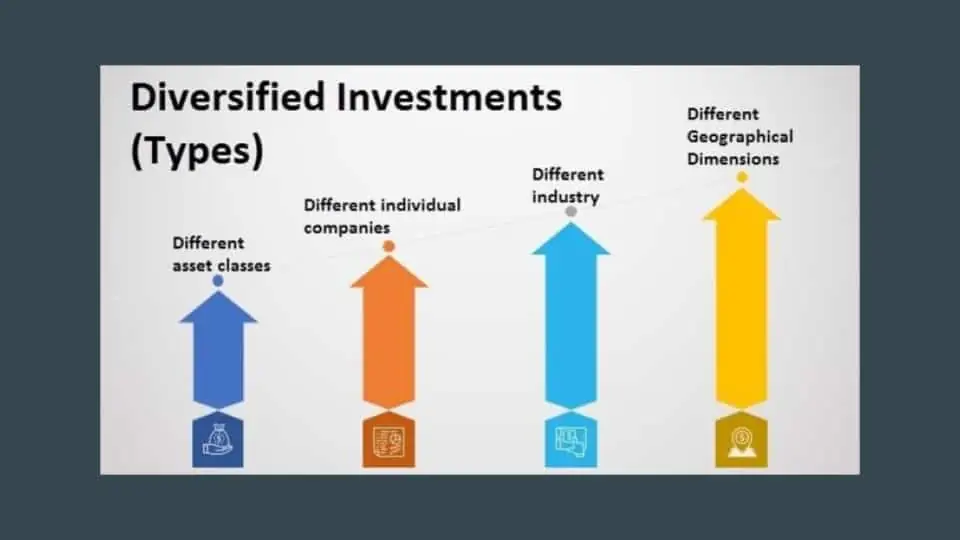 diversification usa building wealth