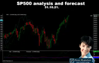 inflation sp500 31 10 2021