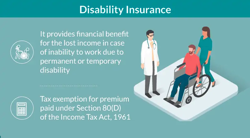 Disability Insurance