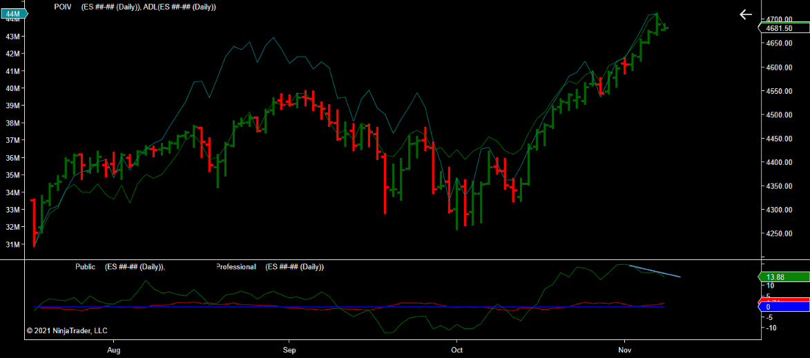 ES ##-## (Daily) 2021_11_08 (1_39_44 AM) ES ##-## (Daily) 2021_11_08 (1_39_44 AM)