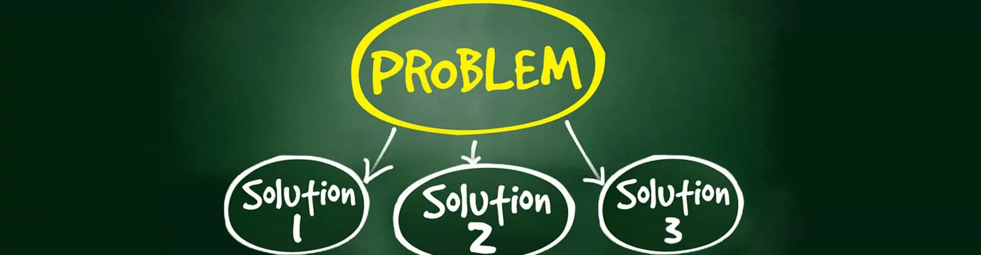 Resolving Problems Resolving Problems