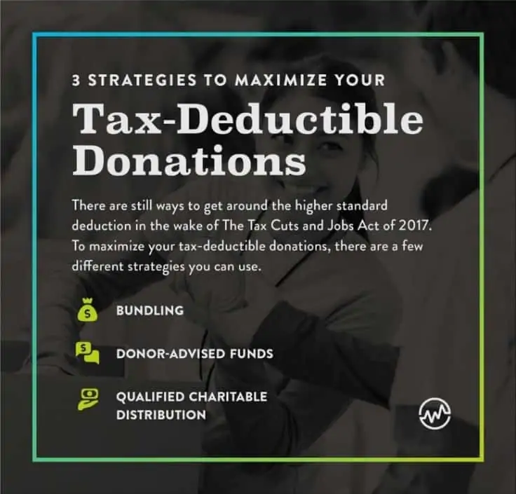 Taxes: Issues and Implications Taxes: Issues and Implications