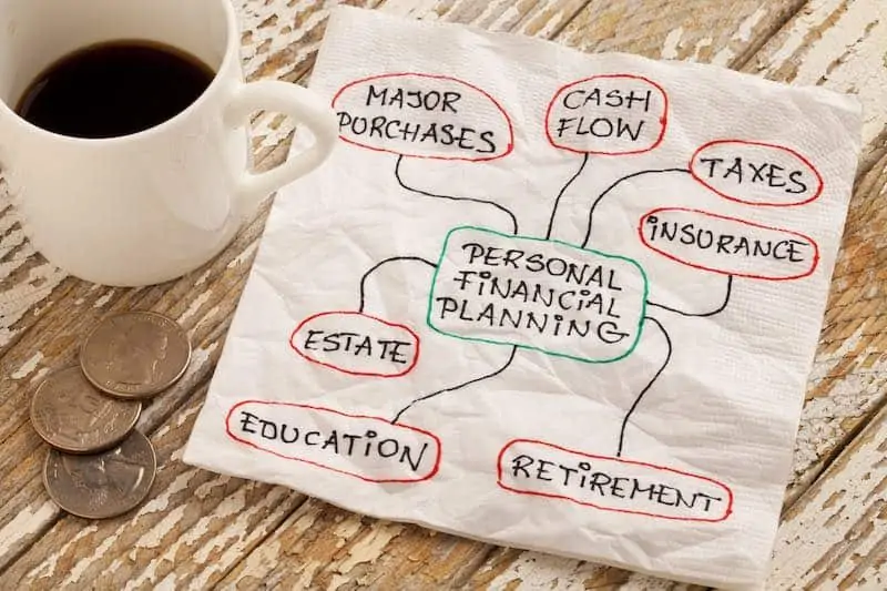 Financial Planning Financial Planning