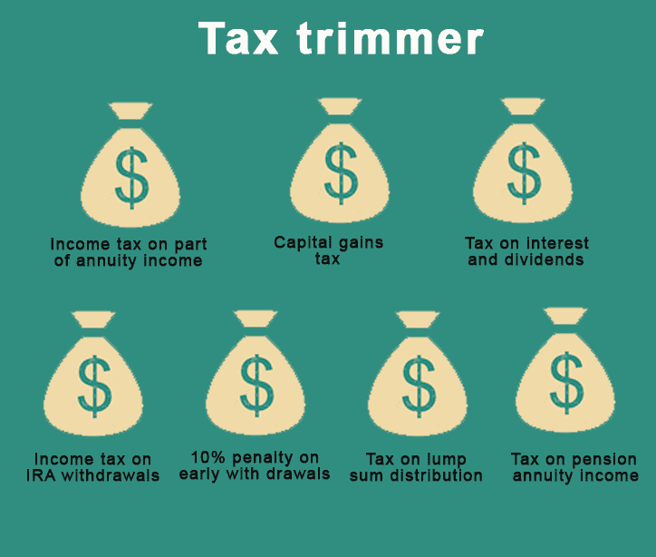 taxes usa ira retirement