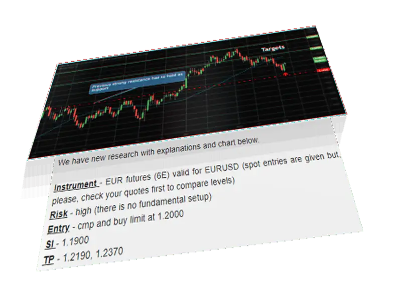 stock futures research 122021 stock futures research 122021