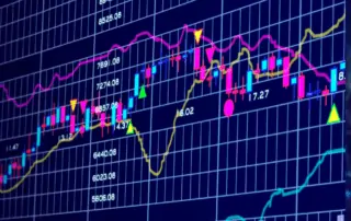 stock market commentary 12102022